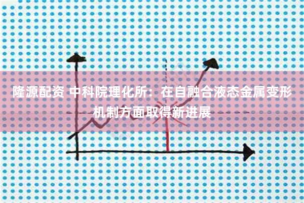 隆源配资 中科院理化所：在自融合液态金属变形机制方面取得新进展