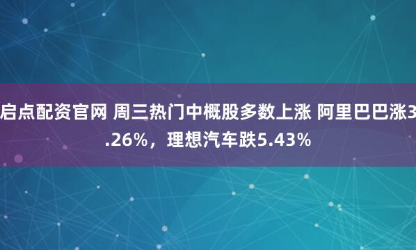 启点配资官网 周三热门中概股多数上涨 阿里巴巴涨3.26%，理想汽车跌5.43%